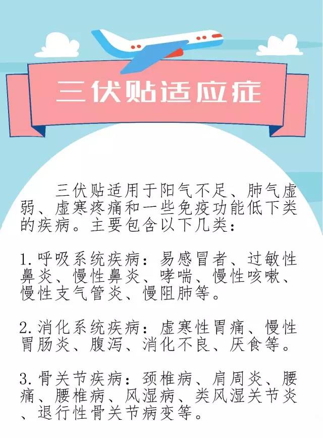 1、什么是三伏貼？三伏貼的作用？