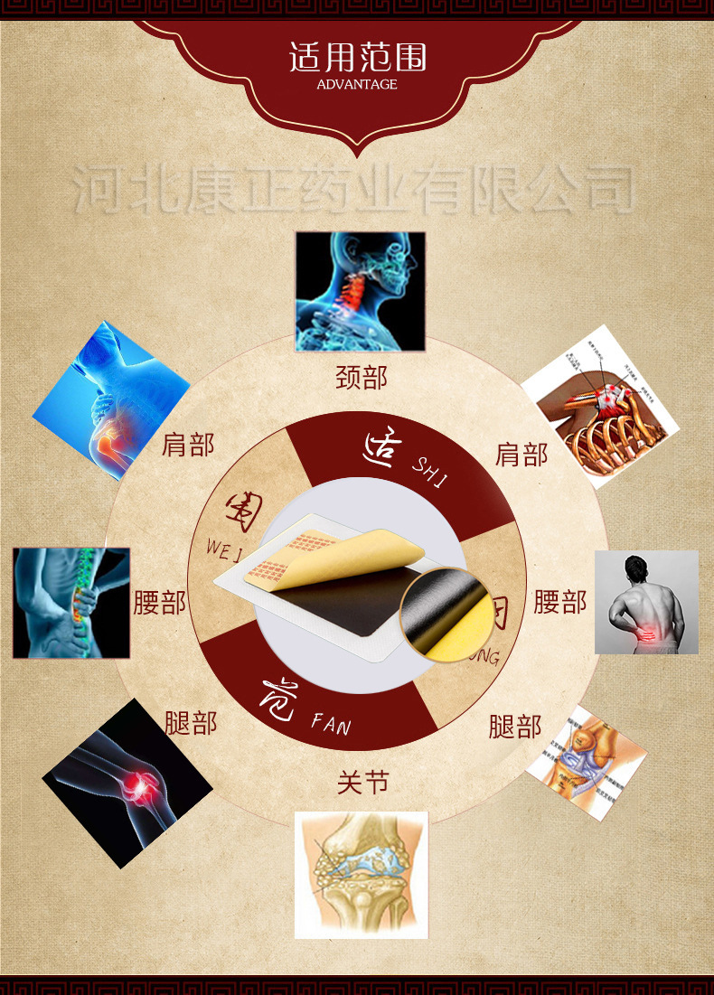 1、膏藥加工貼牌的作用是什么？