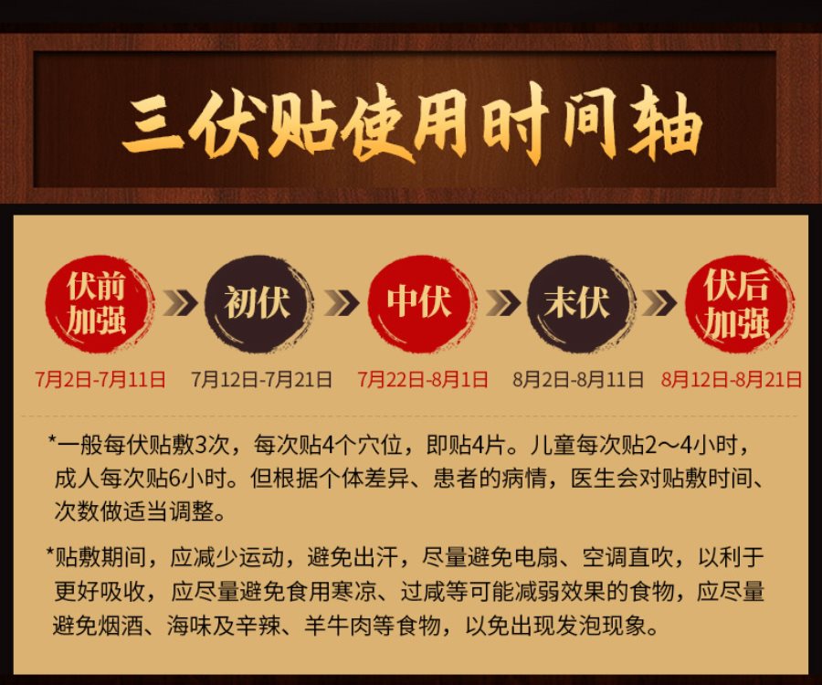 1、網(wǎng)上流傳的“三伏貼”真的對身體有用嗎？